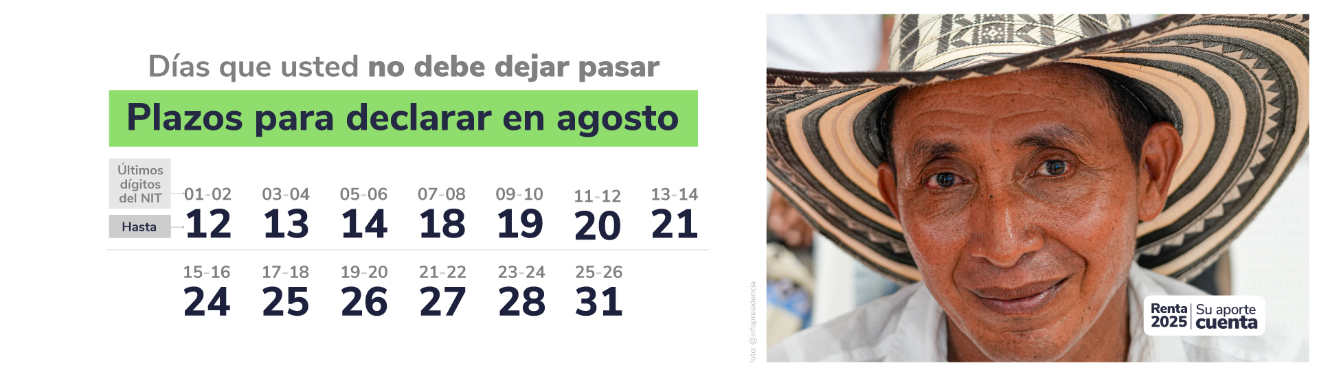 Calendario DIAN agosto con fechas límite por últimos dígitos del NIT y persona con sombrero en imagen lateral.